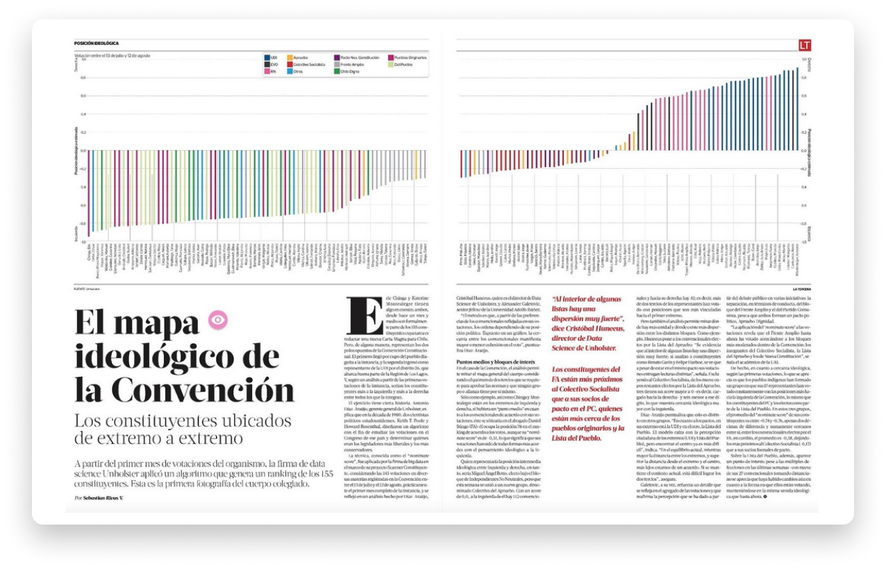 Convención-Unholster